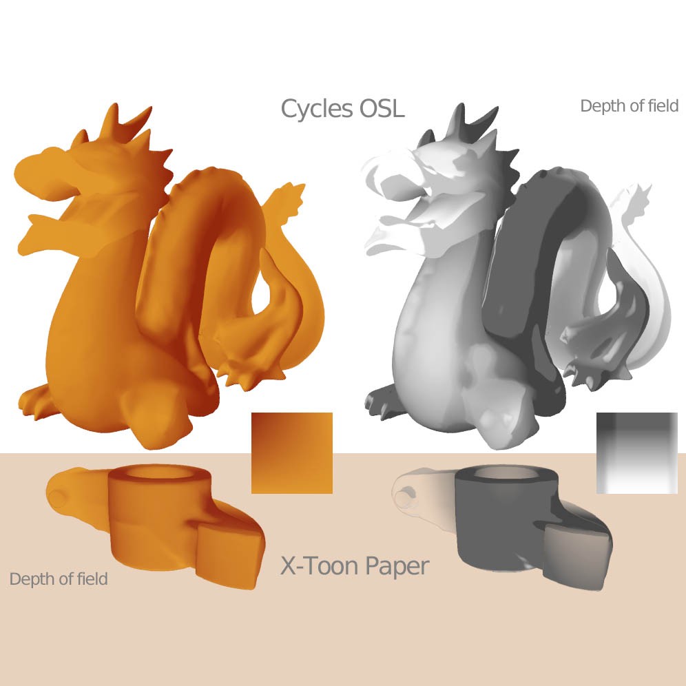 X-Toon OSL Implementation (Cycles) preview image 2